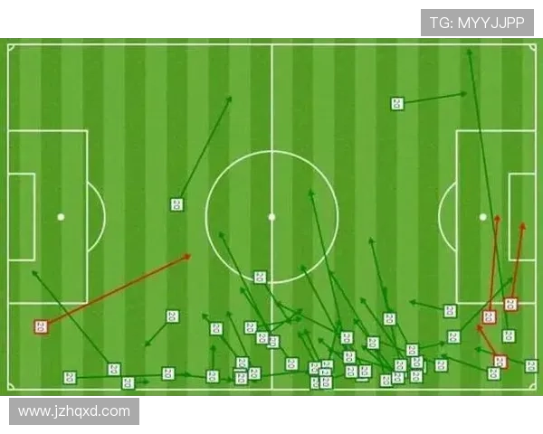 罗贝托技术特点详解