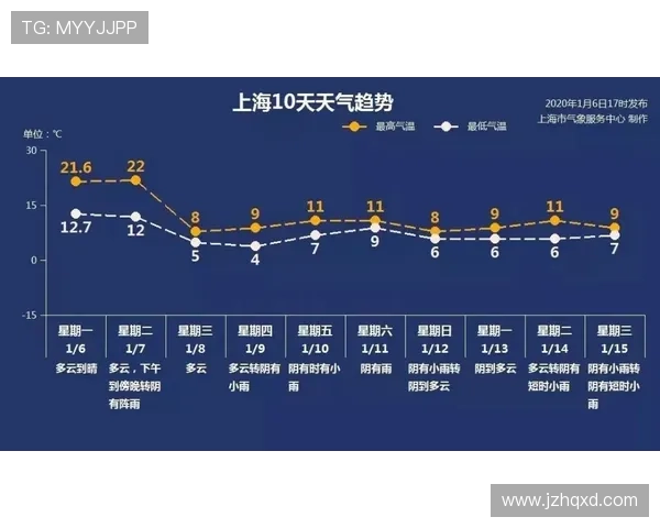 拉菲尼亚 vs 热苏斯：同期发展轨迹与战术角色差异