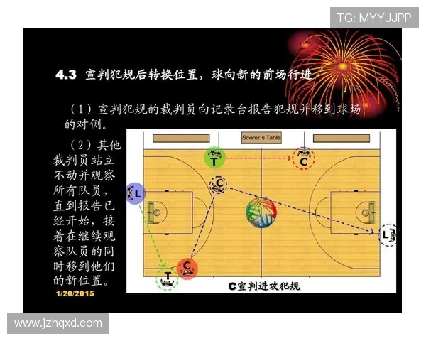 新手看篮球：如何正确理解和判罚防守犯规？