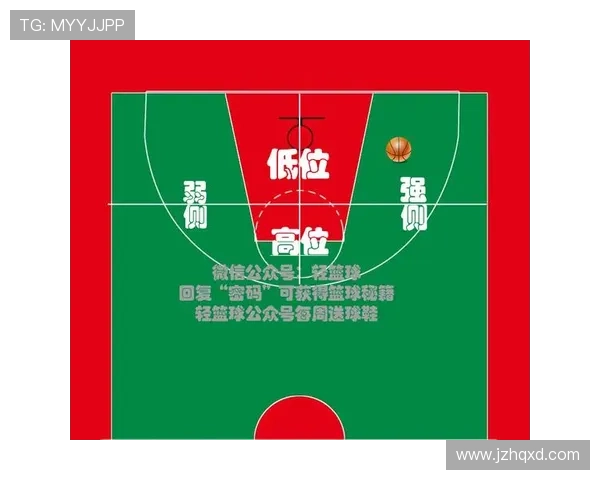 篮球规则解读：进攻时间24秒到底怎么计算和判罚？