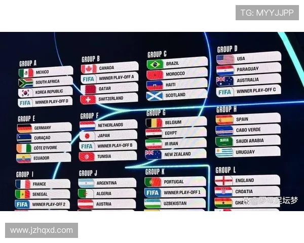 2026世界杯抽签分组有哪些限制条件